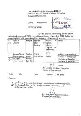 Harchakkiyaan school spokesperson will come on deputation to teach the children of Padhar school