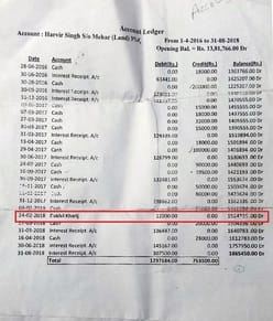 The cost of land deed and mutation was also added to the loan