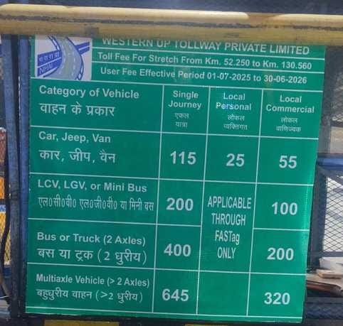 Toll charges on vehicles increased from Rs 5 to Rs 10 at Siwaya Plaza