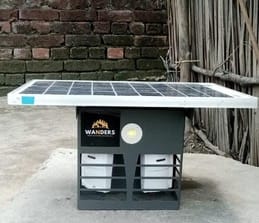 Anider and alarm device will prevent human-wildlife conflict