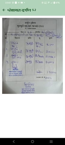 Naurozabad on paper, Goraiya in reality