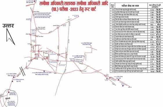 10,824 candidates will appear for RO-ARO exam