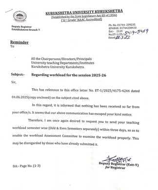 Part time teachers are waiting for joining