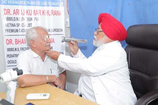 Eyes of 193 people were examined, cataract was found in 24