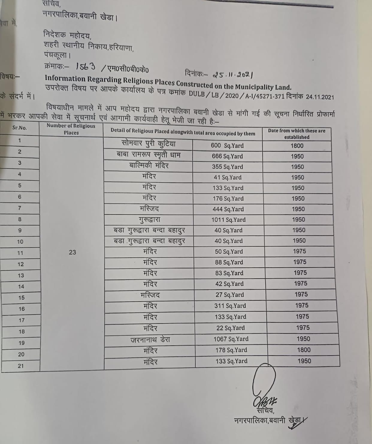 Notice to religious places built on municipal land, instructions to remove them within seven days