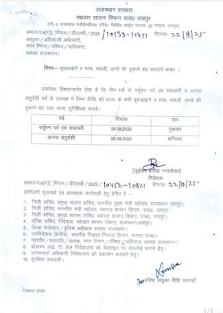 Rajasthan News: Meat and egg shops to remain closed for 2 days, slaughterhouses shut on religious festivals