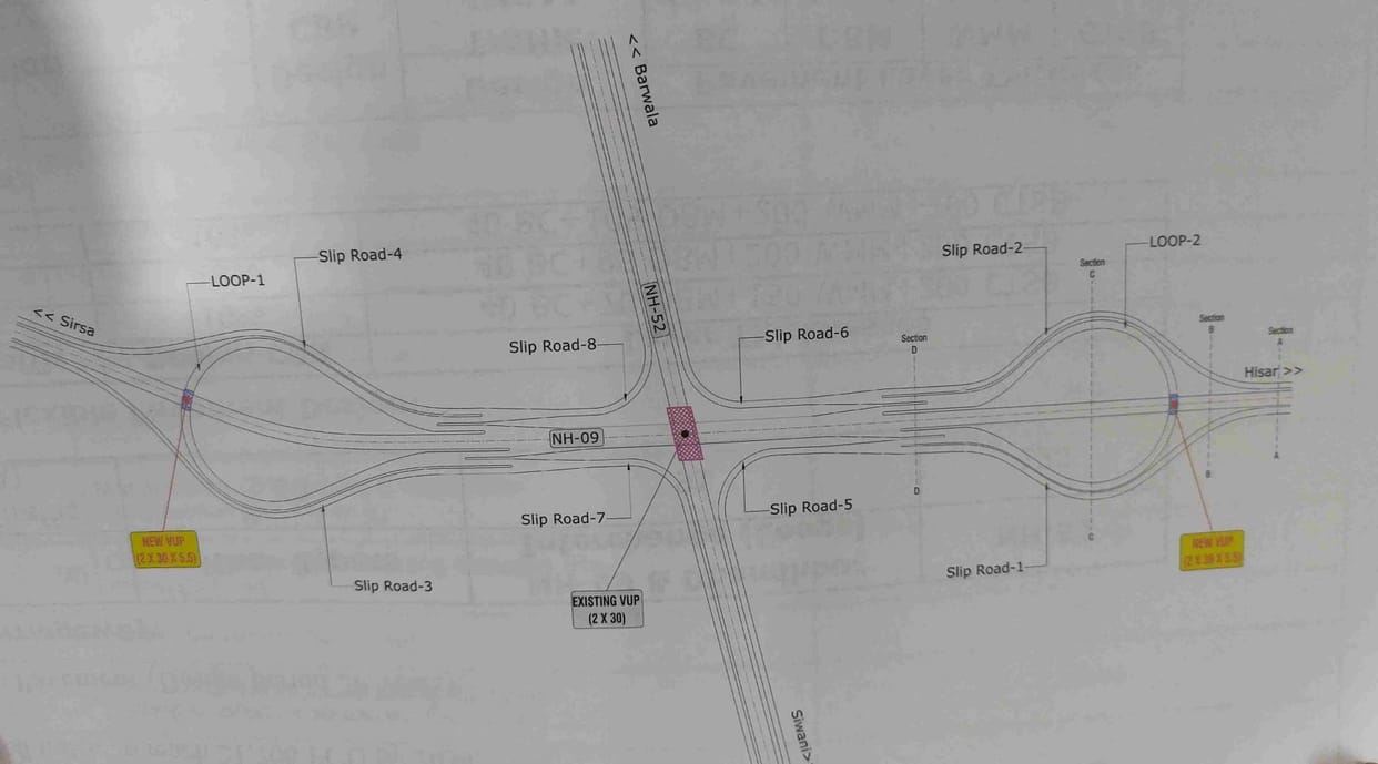 Accidents will be curbed two loops will be made near Dhandhoor on NH 9
