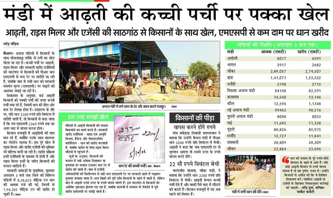Investigation on raw slip of paddy purchase