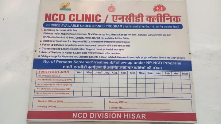 Attack on cancer...Screening of patients for early detection