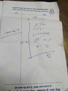 Orders were issued to write medicines in big letters on the prescription.