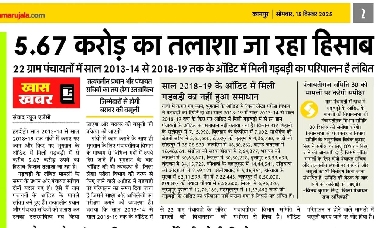 5.67 crore rupees will be recovered from the then head and panchayat secretaries.
