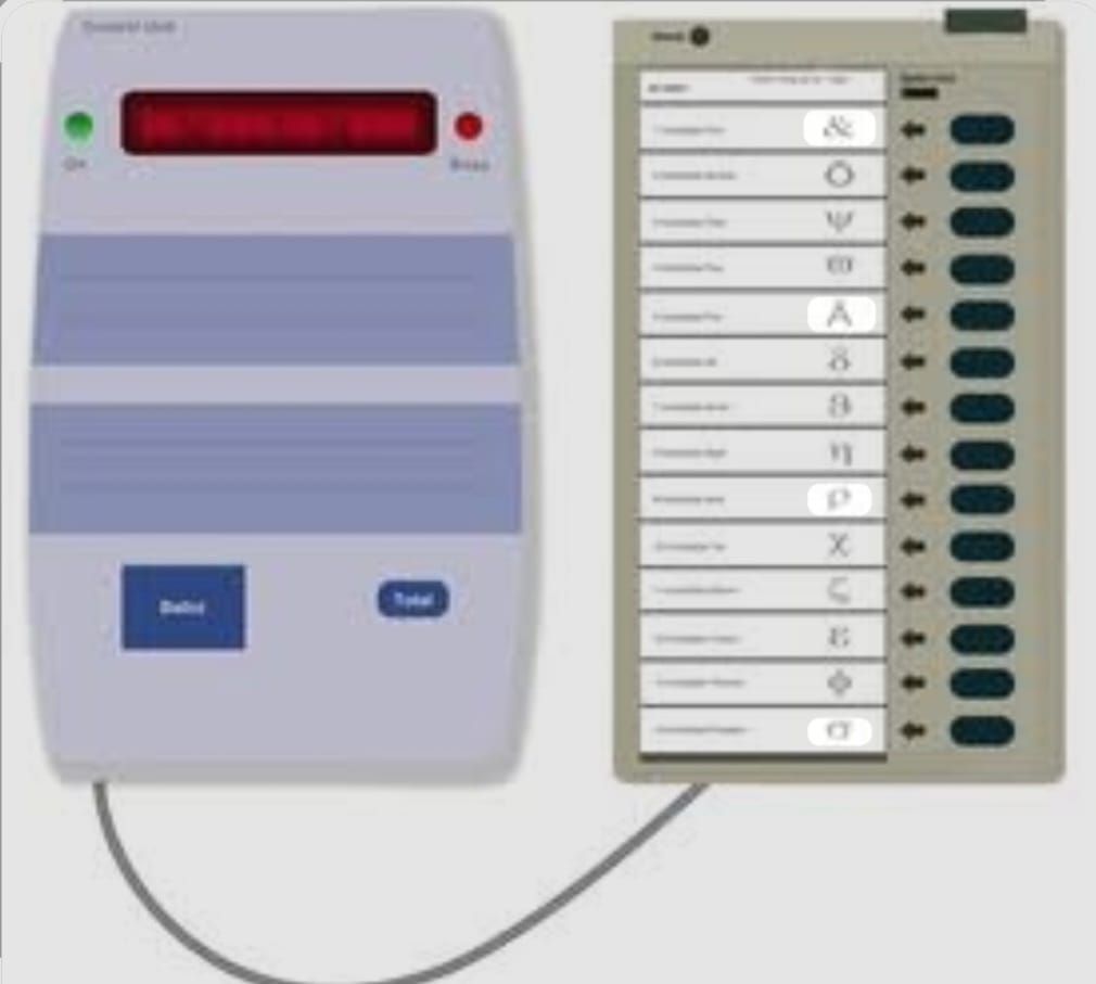 Sehore news: Major voter list cleanup in Sehore: 43,431 names to be deleted, 11,274 asked for identity proof