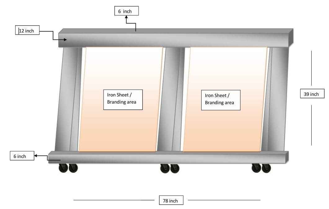 Temporary dividers will now become part of the traffic system in the city.
