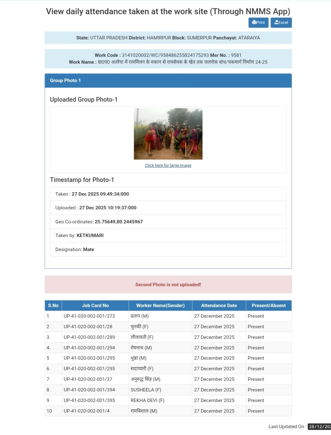 Fraud in MNREGA works exposed due to the same photo being uploaded repeatedly.