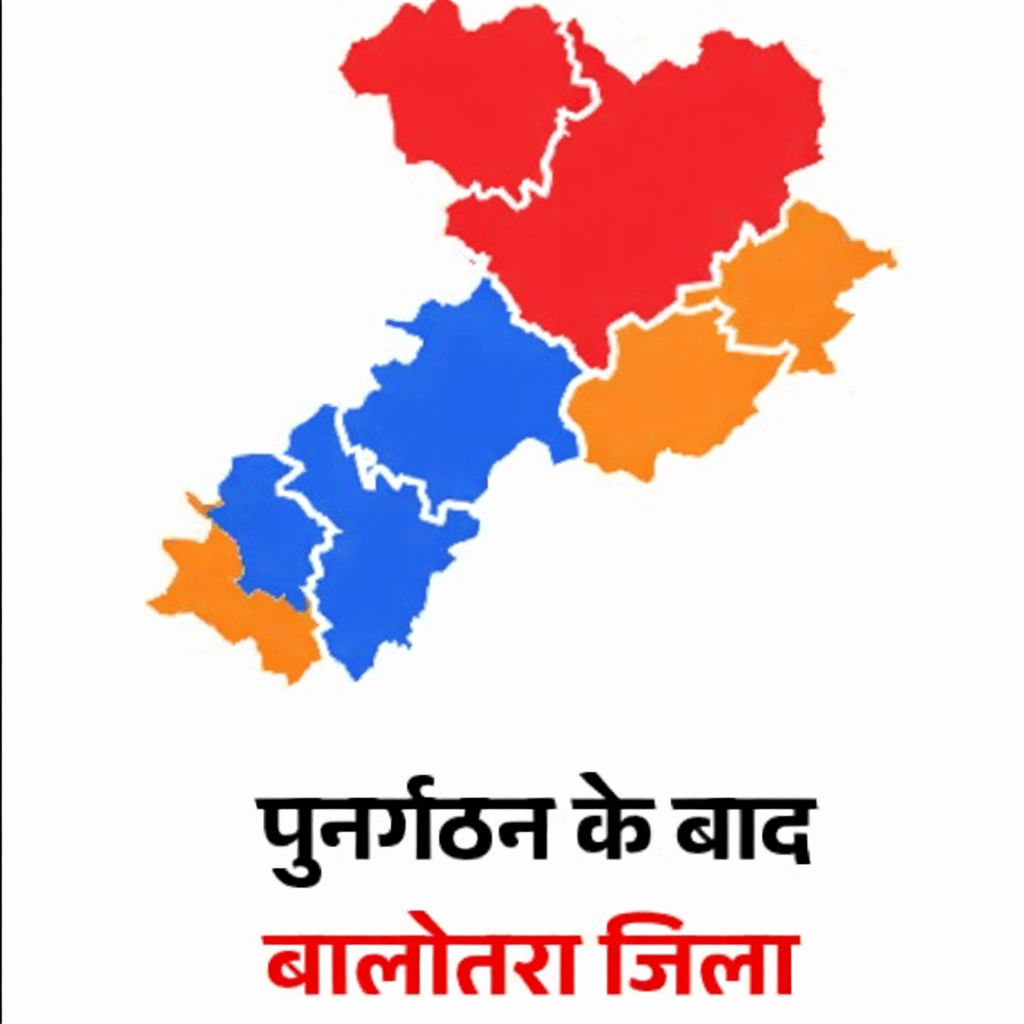 पुनर्गठन के बाद बालोतरा जिला