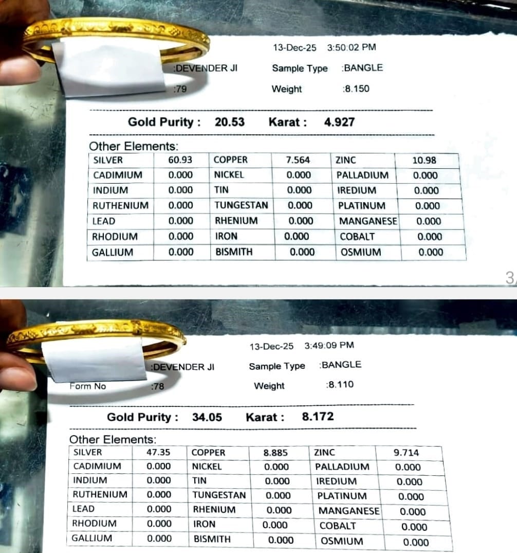 Accused of cheating of Rs 7.80 lakh on the pretext of auctioning jewellery