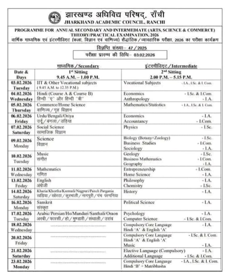 Ranchi: झारखंड बोर्ड परीक्षा 2026 का शेड्यूल जारी, 3 फरवरी से 10वीं-12वीं परीक्षाएं, तैयारियां पूरी