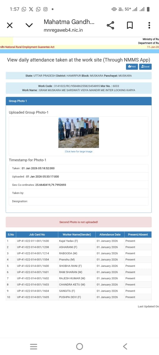 Photos expose corruption worth lakhs in MNREGA, responsible people unaware