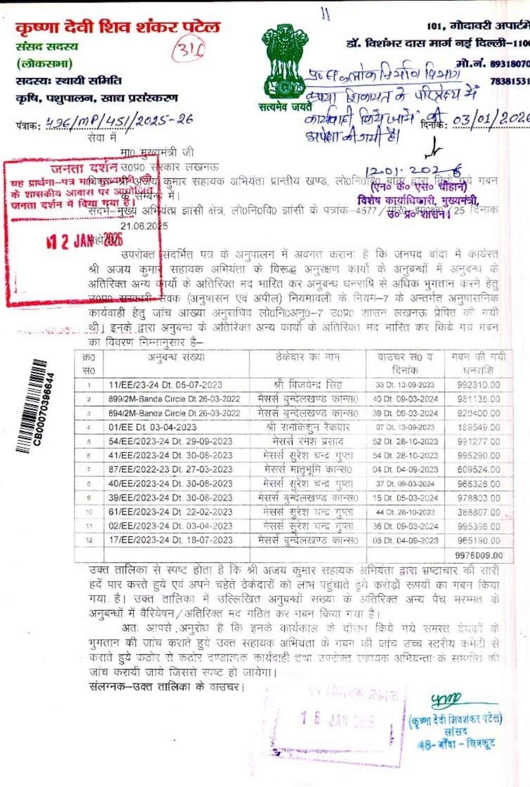 Assistant Engineer accused of suspicious payment of Rs 1 crore
