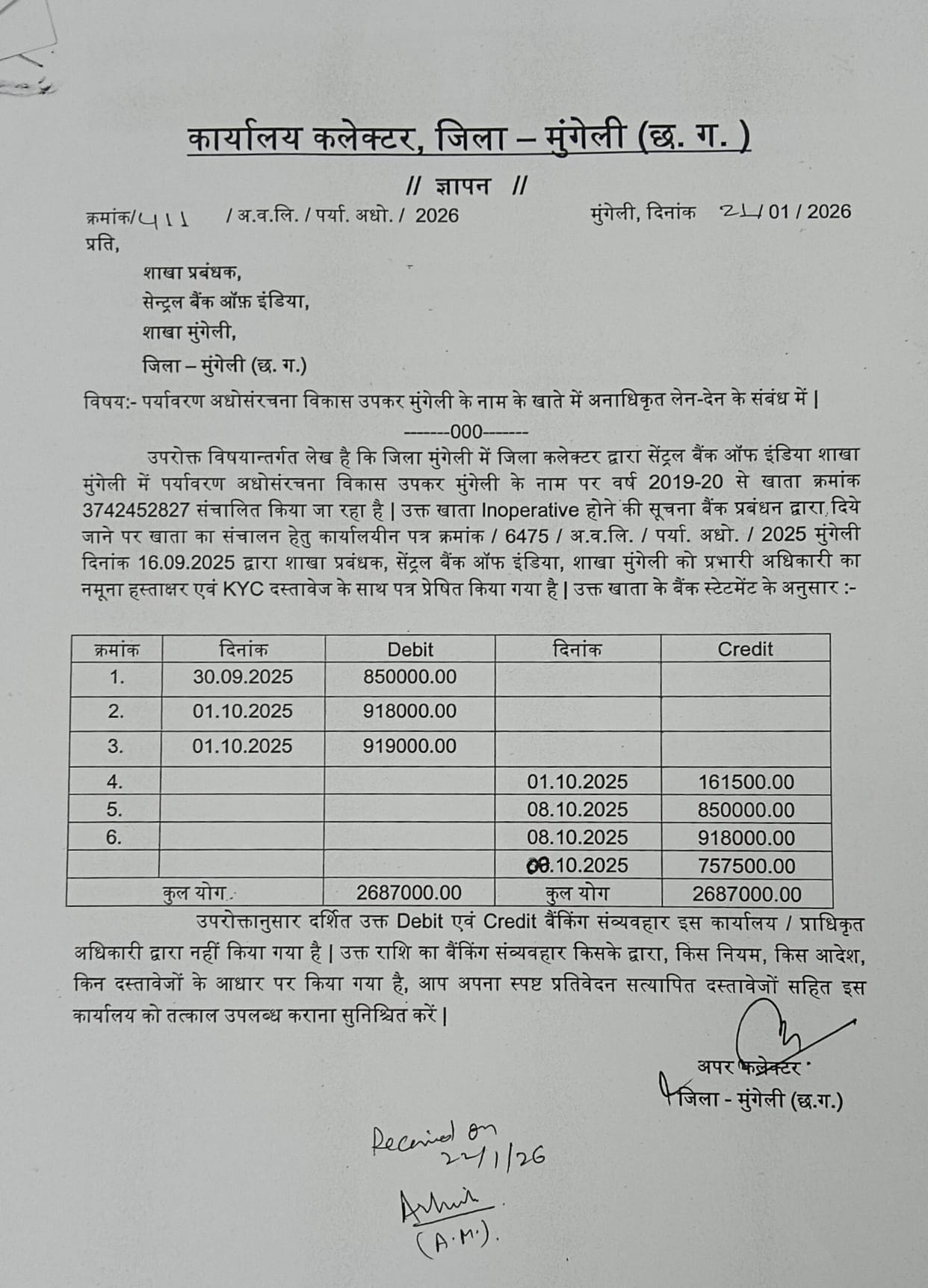 Embezzlement of over 26 lakh rupees at Central Bank employee role suspected administration takes action in Mu