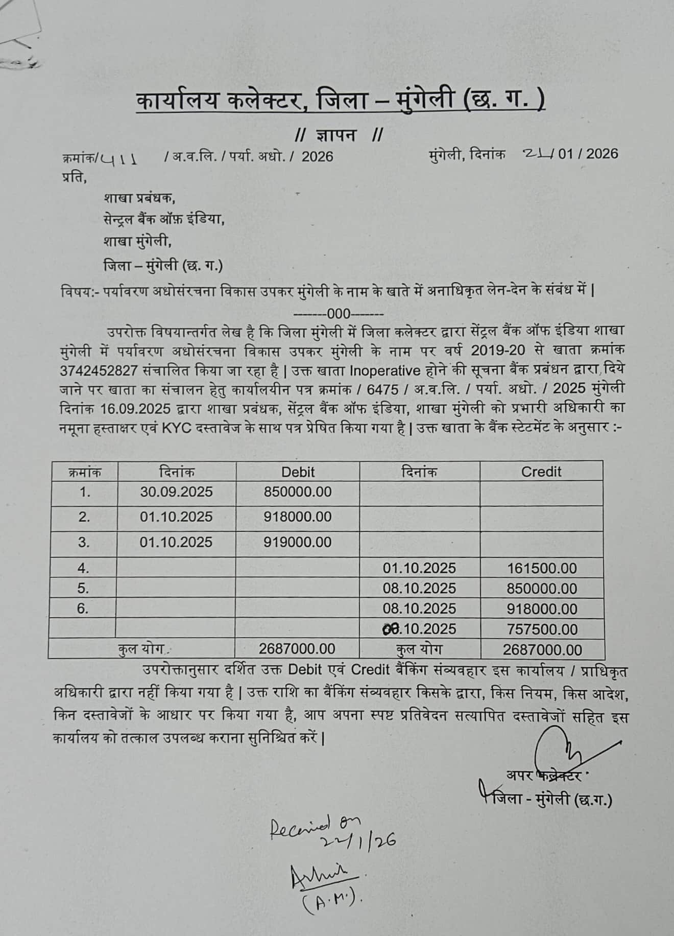 सेंट्रल बैंक में 26 लाख से अधिक का गबन