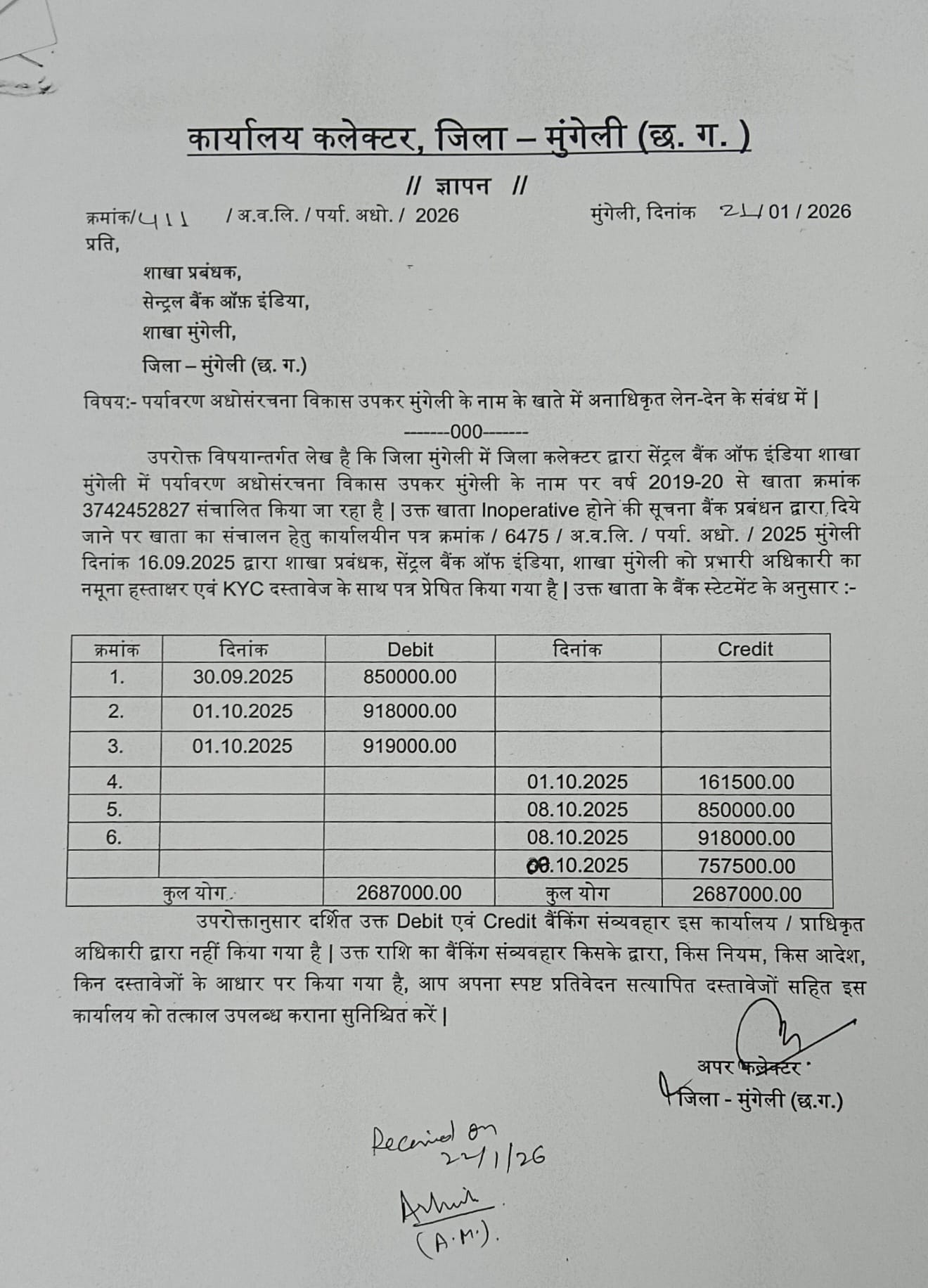 सेंट्रल बैंक में 26 लाख से अधिक का गबन