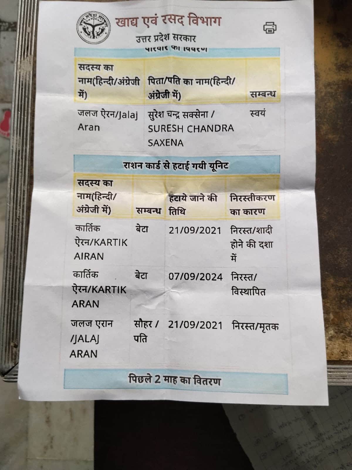 राशन कार्ड में यूनिट निरस्तीकरण की रिपोर्ट। संवाद