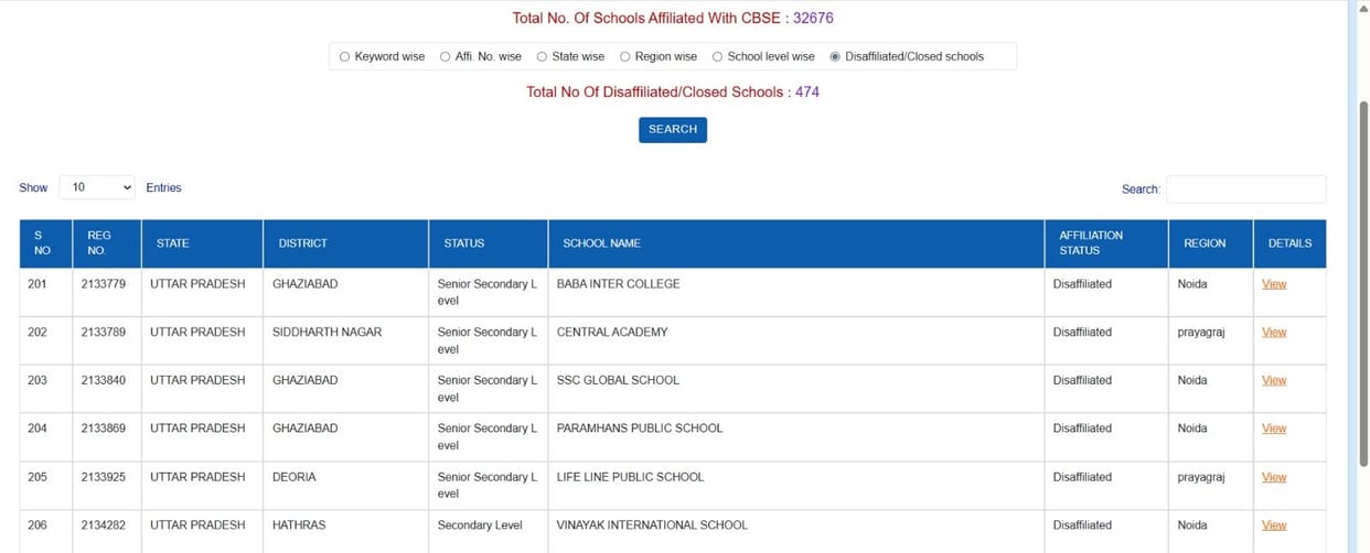 Vinayak International School's CBSE affiliation terminated