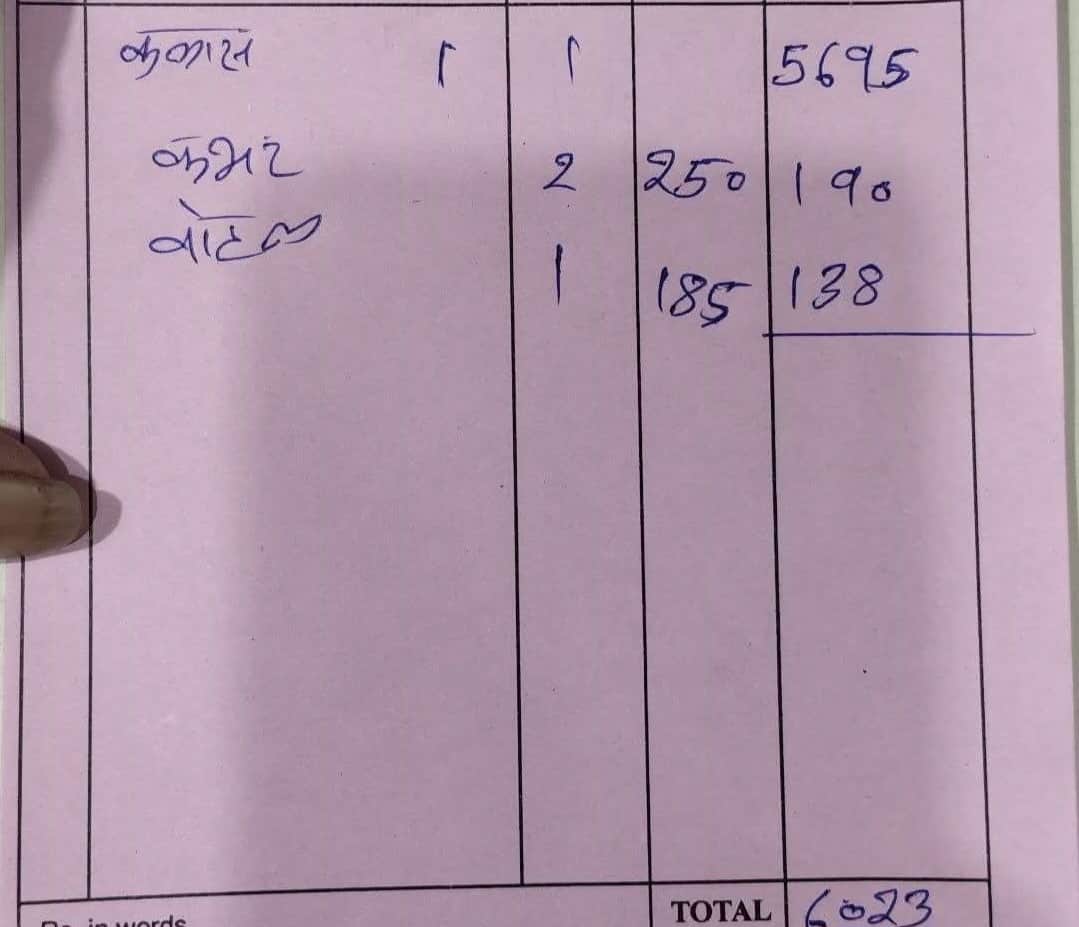 कुछ इस तरह निजी संस्थाओं की कक्षा एक और दो की पुस्तकों के लिए वसूली जा रही कीमत। -