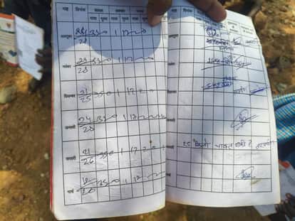 President's adopted sons Pahari Korwa families are not getting full ration last two month