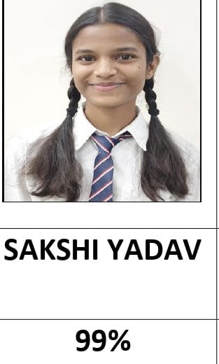 I want to become a doctor and serve the poor - Sakshi Yadav