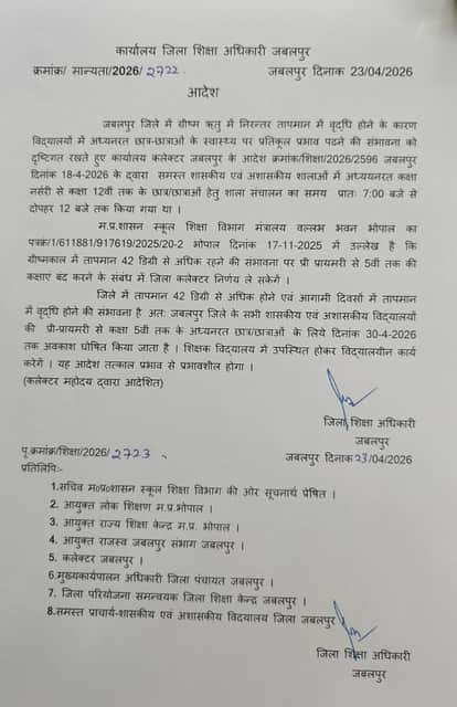 Schools up to class 5 have been closed due to the rise in temperature