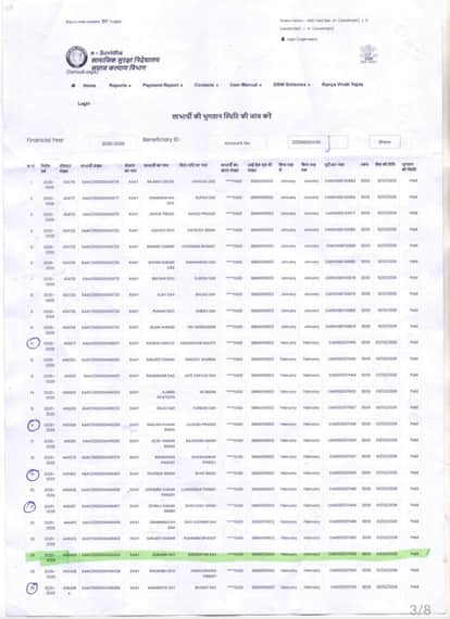 Profit even on death! One person collected money for shrouds hundreds of times Motihari Bihar News