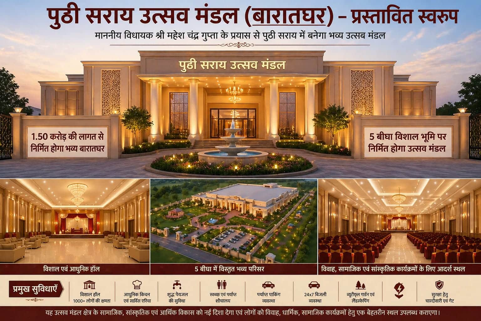 उत्सव मंडल का प्रस्तावित प्रारूप