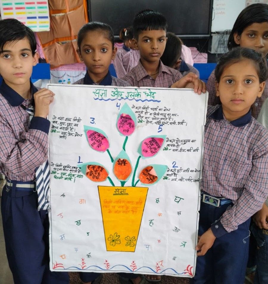 Classroom readiness program enhances children's talent and confidence