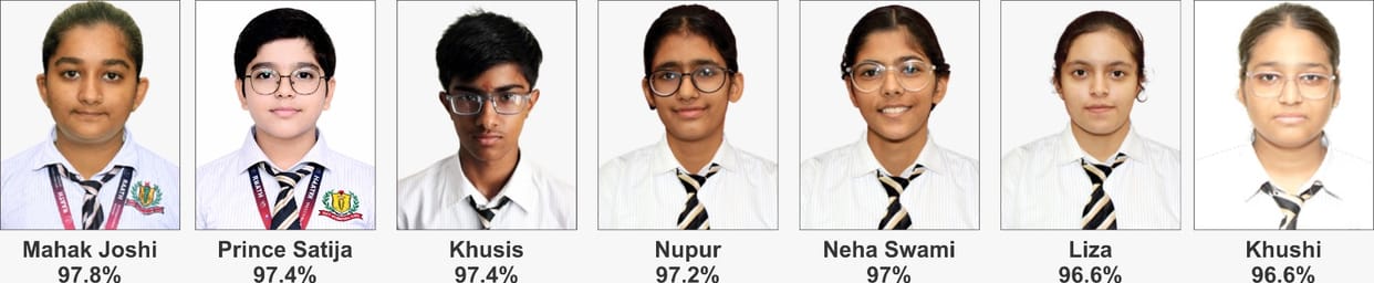 Students of Rath International School achieved success in CBSE
