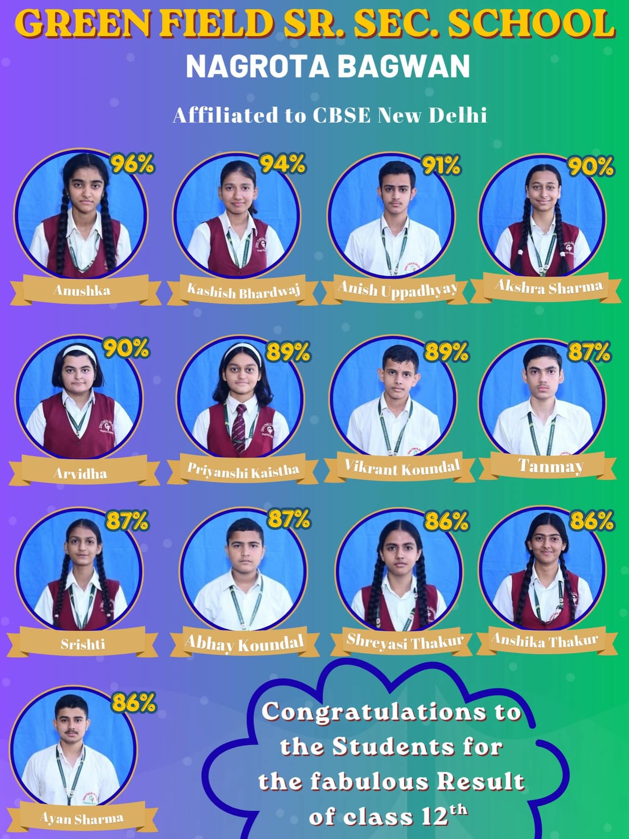 Green Field School's exam result was 100%