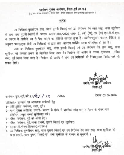 Audio of Bribery Demand Goes Viral Two SIs Suspended; Police Send Woman to Jail Under NDPS Act in Durg