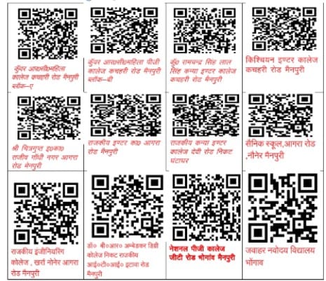 NEET Exam: QR codes issued to reach exam centers.