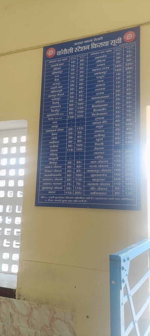 The fare will be lower when traveling by passenger train.