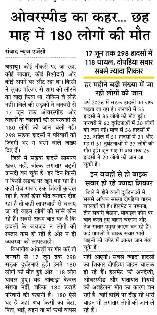 System wakes up after 180 deaths; massive road safety campaign to run for 15 days starting tomorrow.