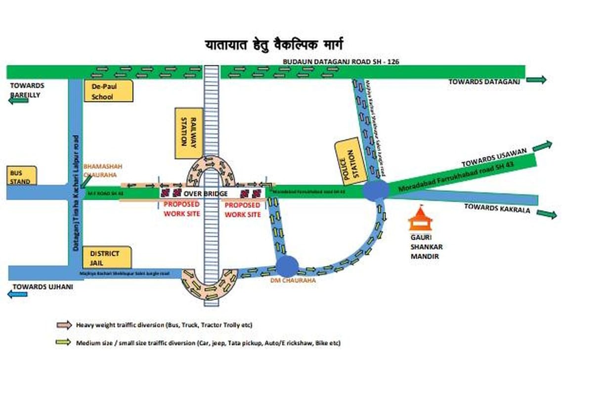 Overbridge repairs to begin on the 23rd; traffic to be halted for a month.