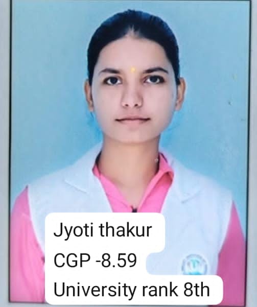 Students of Coal Valley Institute performed exceptionally well in the B.Sc. Nursing examination.