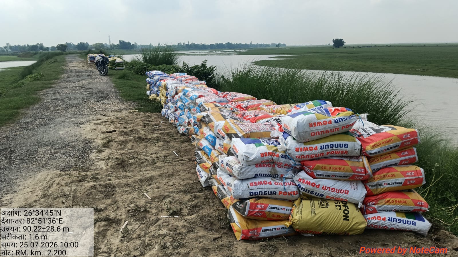 Saryu rises by 10 cm; anxiety in riverside villages.