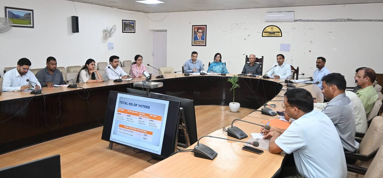 Panchayat election review meeting emphasizes on purification of voter lists and training of personnel