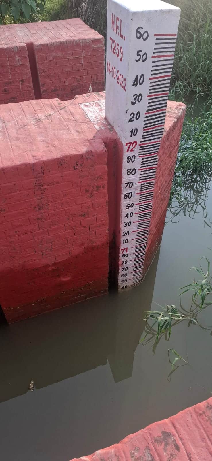 Saryu River water level stable for 72 hours; people fearful due to back-rolling.
