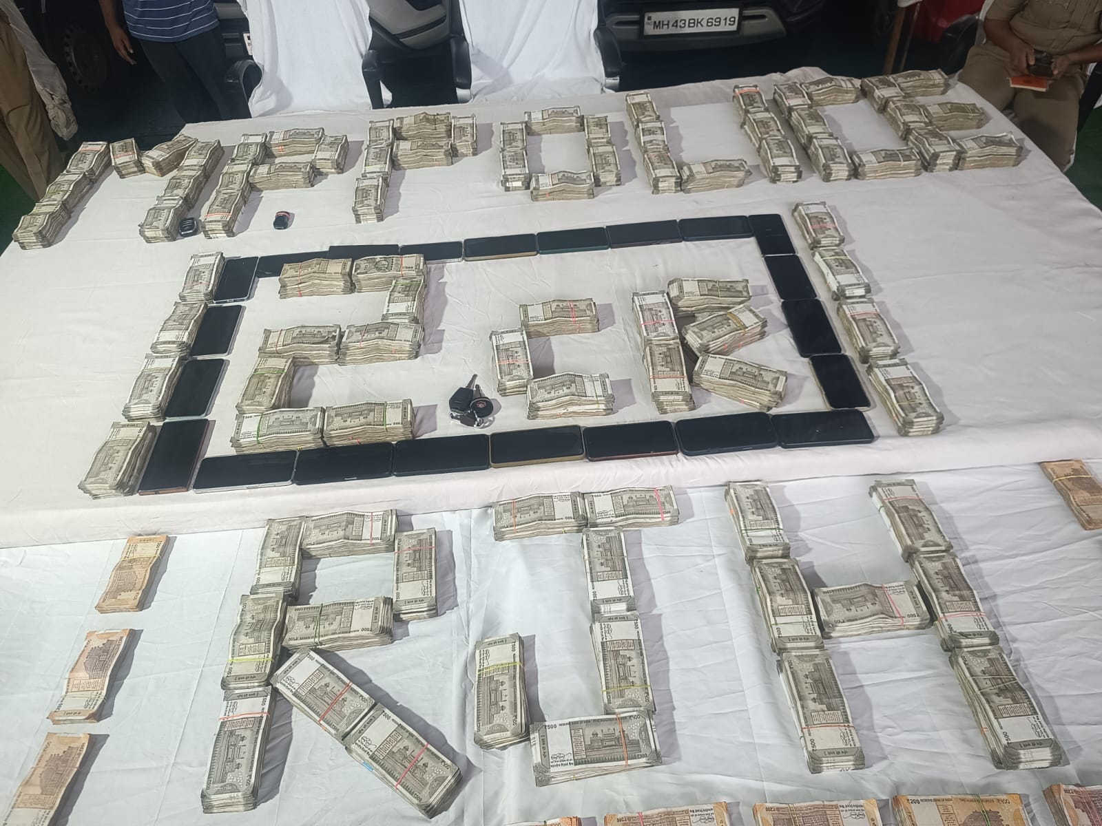 दो करोड़ की ठगी करने वाले 14 आरोपी गिरफ्तार