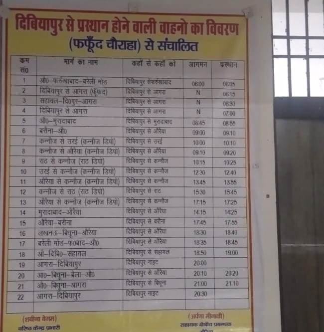 Timetables for 22 bus routes are displayed, but no buses were found.