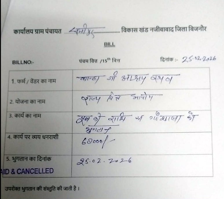 Bijnor News: हाथ से बना दिए बिल, अलग-अलग सड़क, भुगतान एक जैसा
