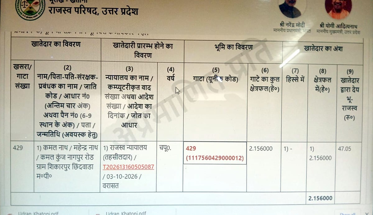 Bijnor News: बिजनौर में काश्तकार बने मध्य प्रदेश के पूर्व सीएम कमलनाथ